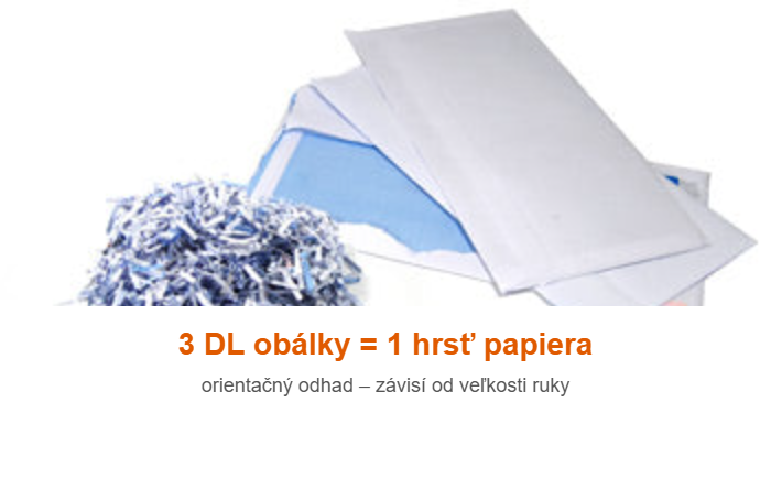 Množstvo nastrihaného papiera do HOTBINu: 3 DL obálky = 1 hrsť papiera